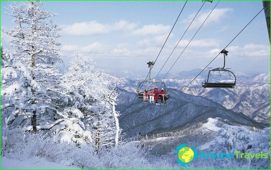 Ski resorts in South Korea