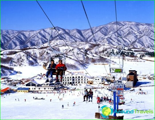 Ski resorts in South Korea