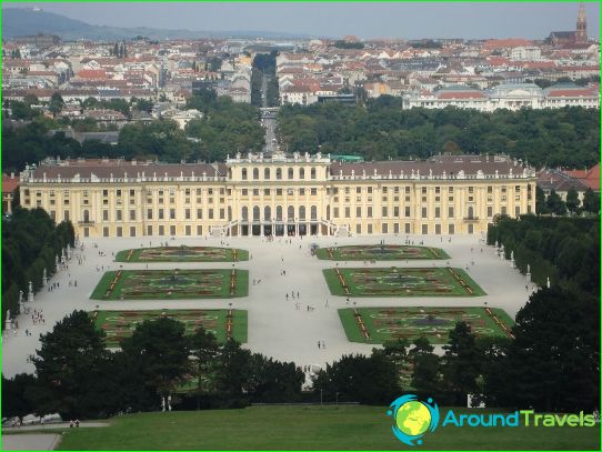 Ausflüge in Wien