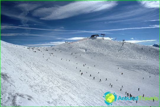 Alpine skiing in Japan