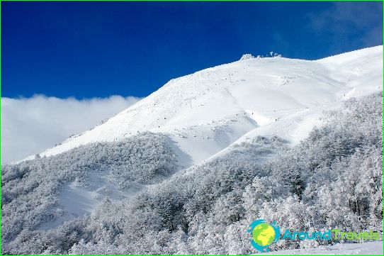 Alpine skiing in Argentina