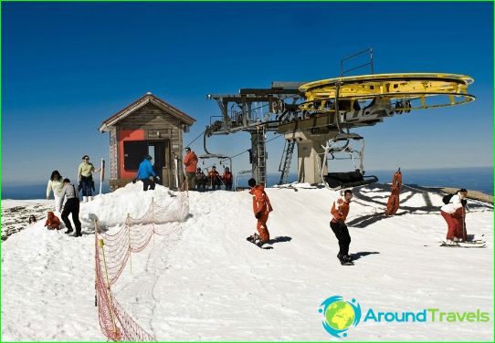 Esqui alpino em Portugal