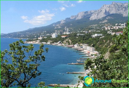 What to do in Yalta?