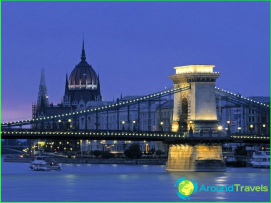 Excursions in Budapest