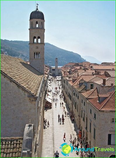 History of Dubrovnik