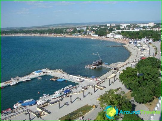 Independent travel to Anapa