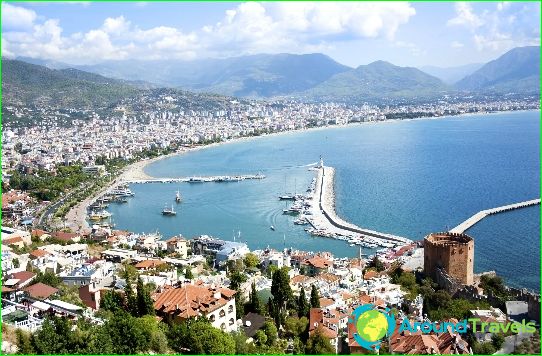 Independent travel to Antalya