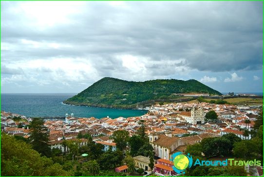 Islands of Portugal