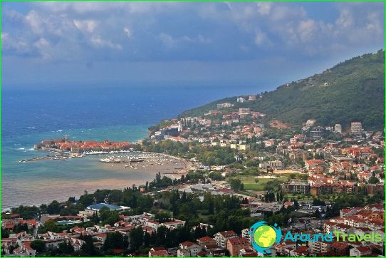 Ferien in Montenegro im Juli