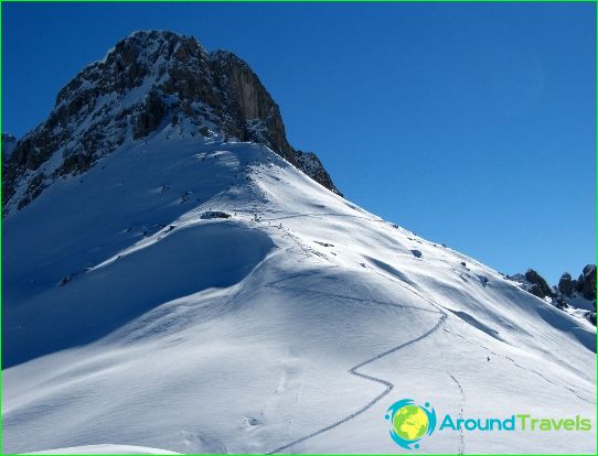 Jours fériés en Slovaquie en décembre