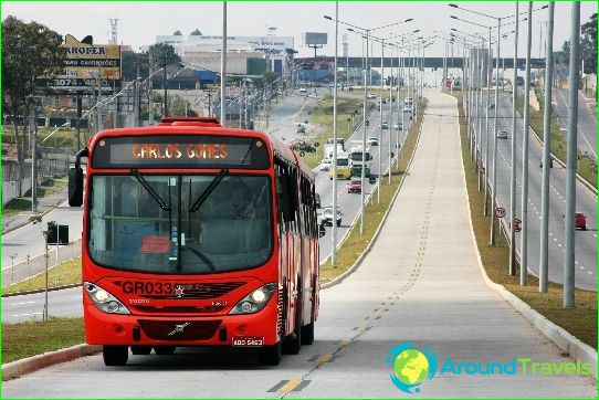 Транспорт в Бразилия