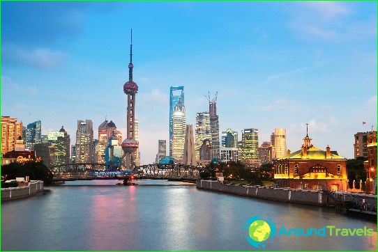 Shanghai Tours