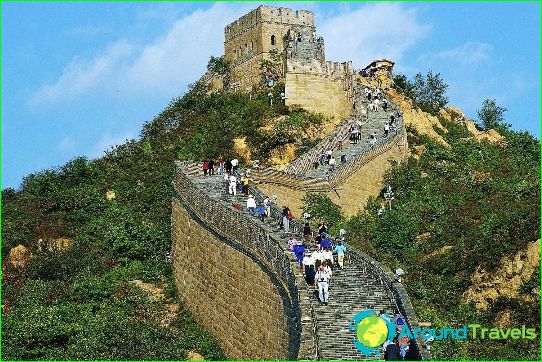 Tours à Pékin