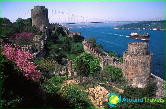 Vacances à Istanbul