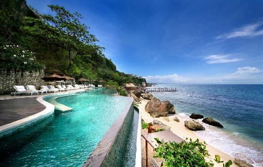 Resorts of Indonesia