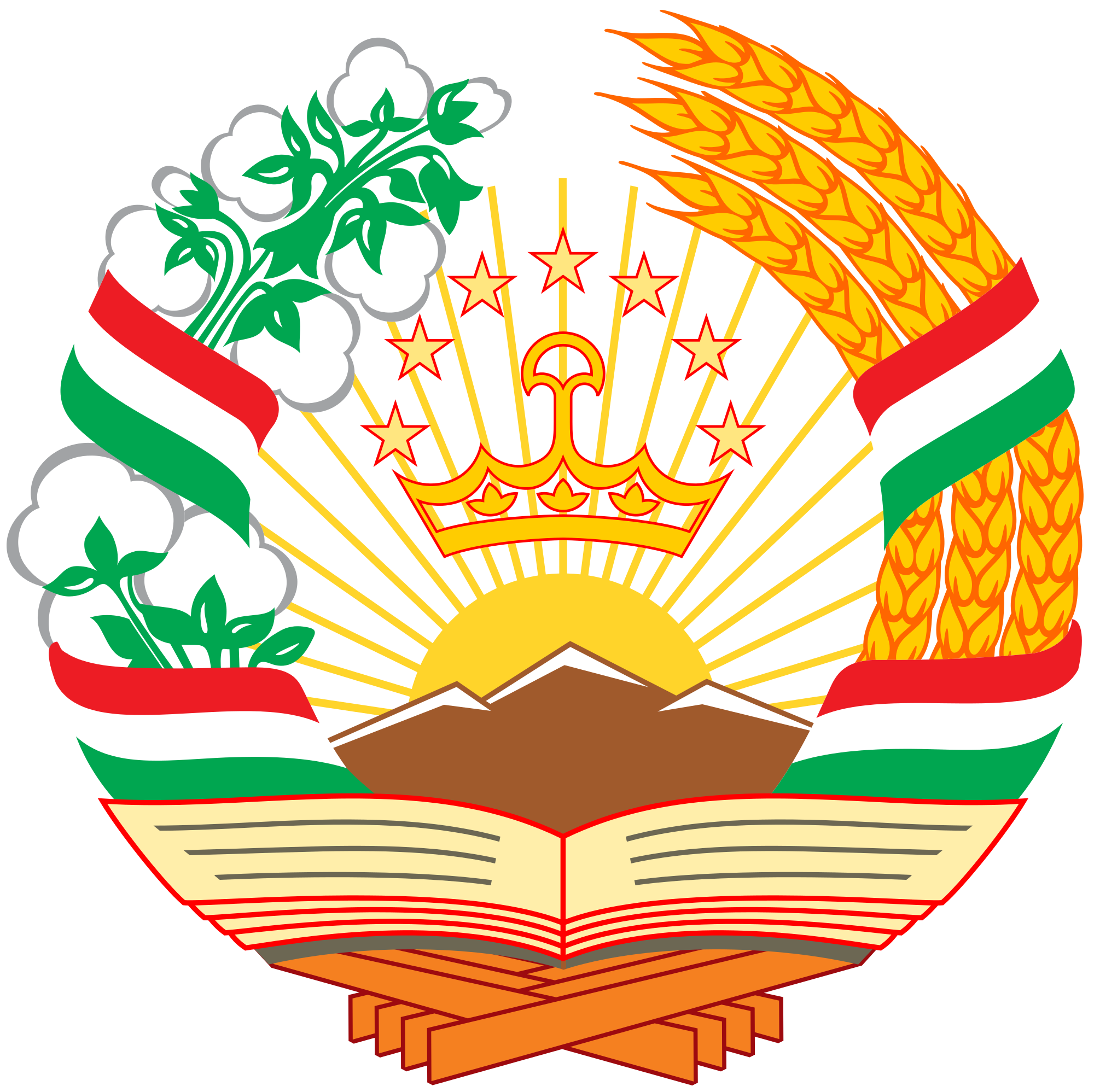 Escudo de armas de Tayikistán