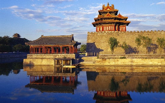 Beijing om 2 dager