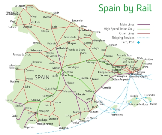 Железници на Испания