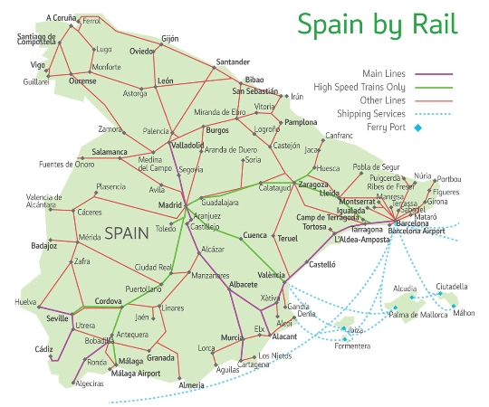 Spoorwegen van Spanje