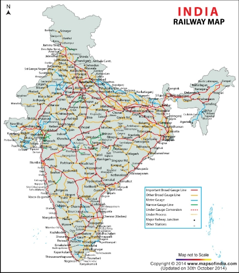 السكك الحديدية في الهند
