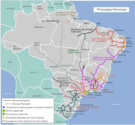 Brazil railways