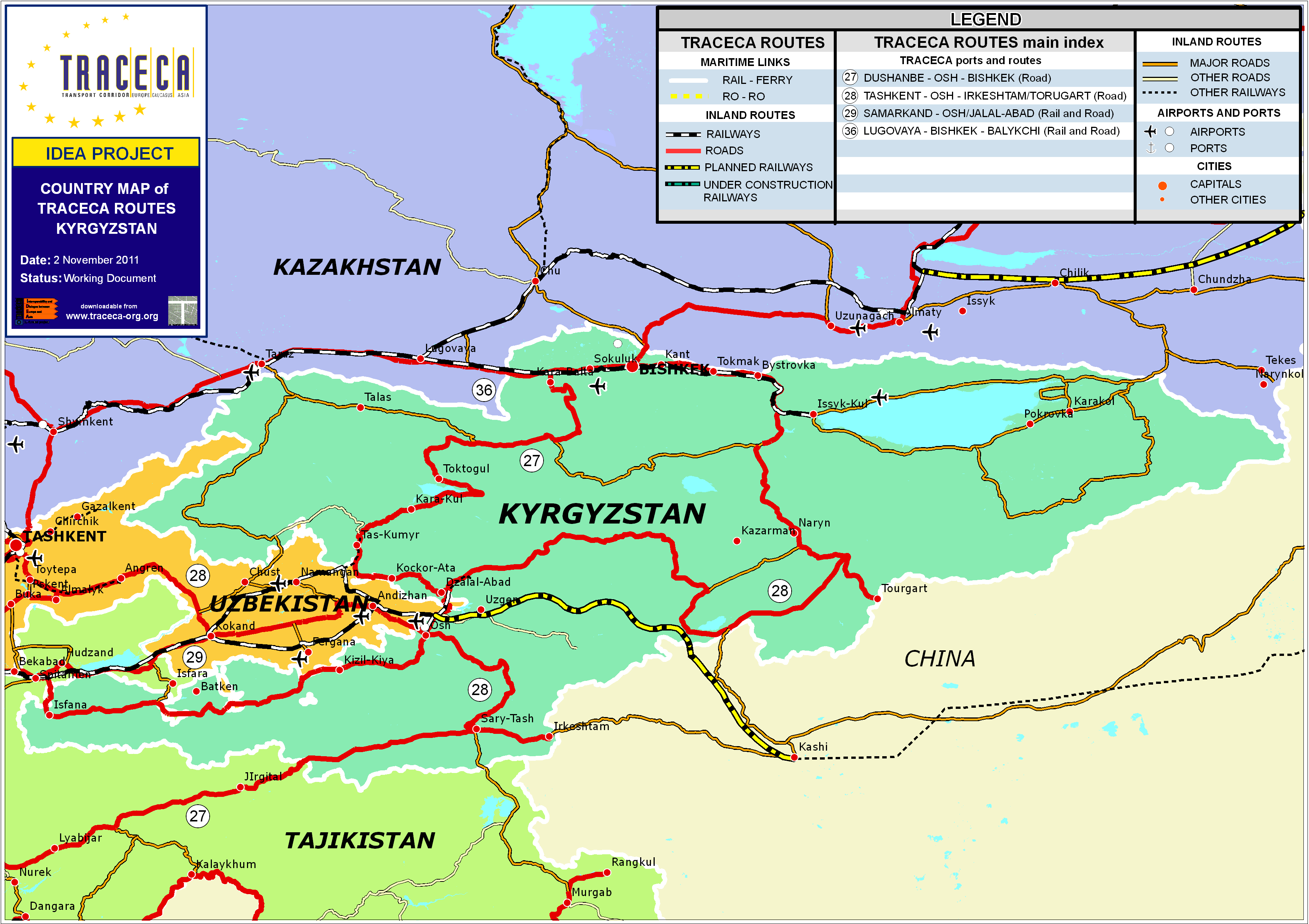Железници на Киргизстан