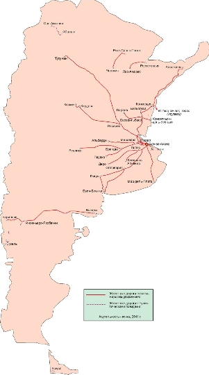 Argentina Railways