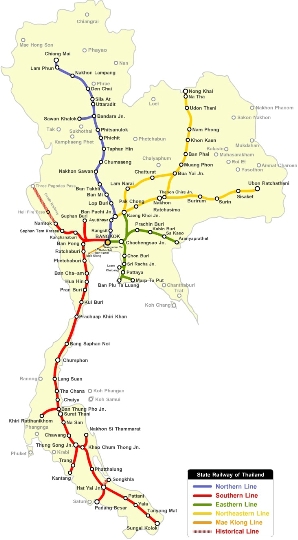 Ferrocarriles de Tailandia