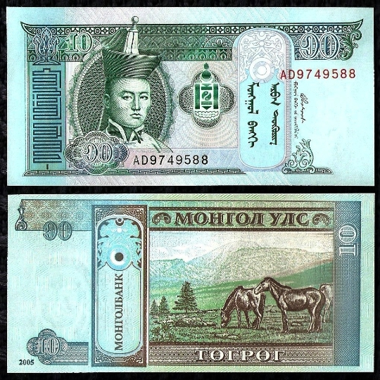 Currency in Mongolia