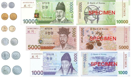 Currency in South Korea