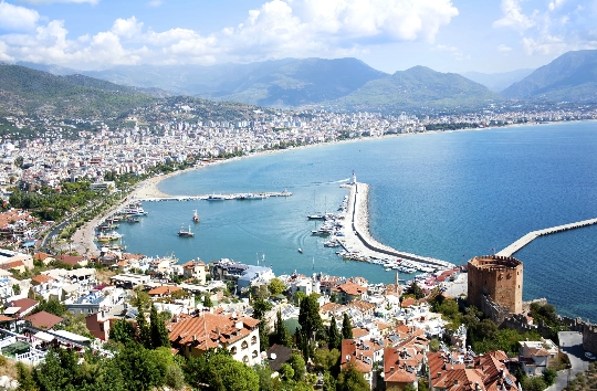 Zones d'Antalya