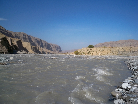 Flüsse Usbekistans
