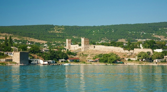 Viewpoints of Feodosia