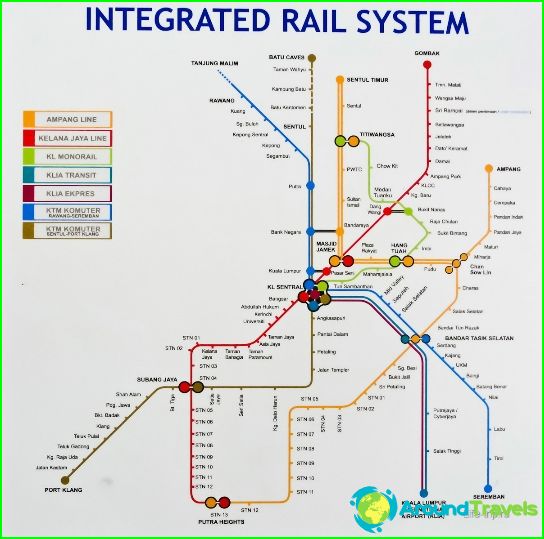 Kolkata metro: diagram, photo, description