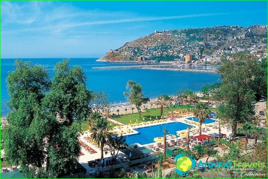 Alanya'da Fiyatlar