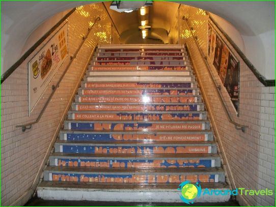 Парижко метро: карта, снимка, описание