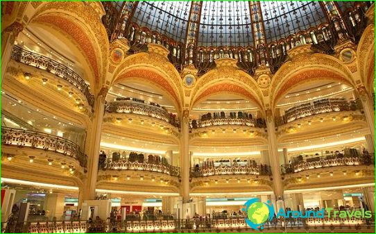 Tiendas y mercados de Paris