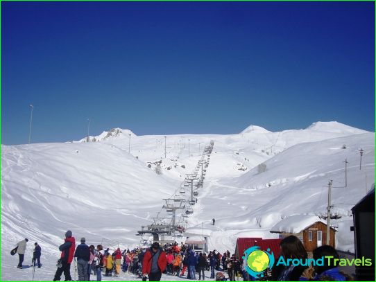 Ośrodki narciarskie Gruzji