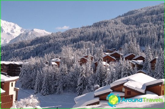 Ски курорти във Франция
