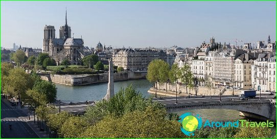 Hvad skal man lave i Paris?