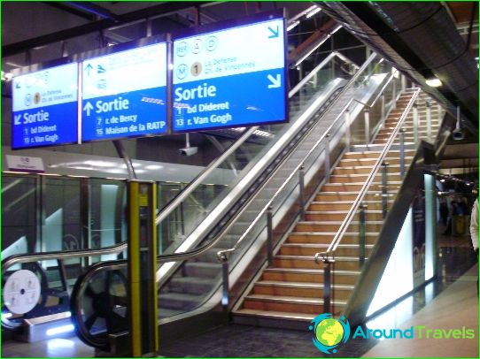 Metro Lyon: schemat, zdjęcie, opis