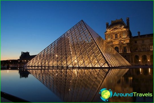 Das Louvre Museum