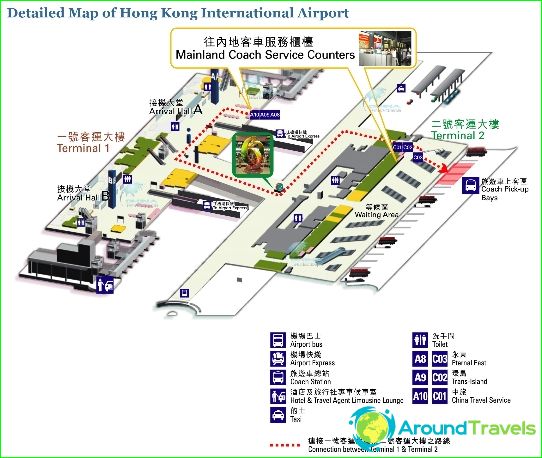 Airport in Hong Kong