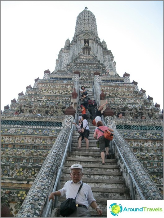 Templele din Bangkok