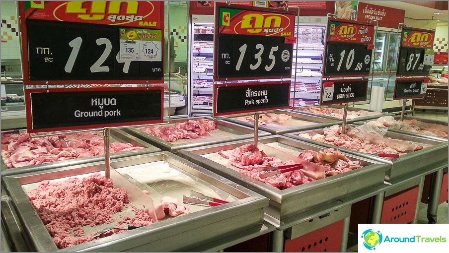 منتجات اللحوم
