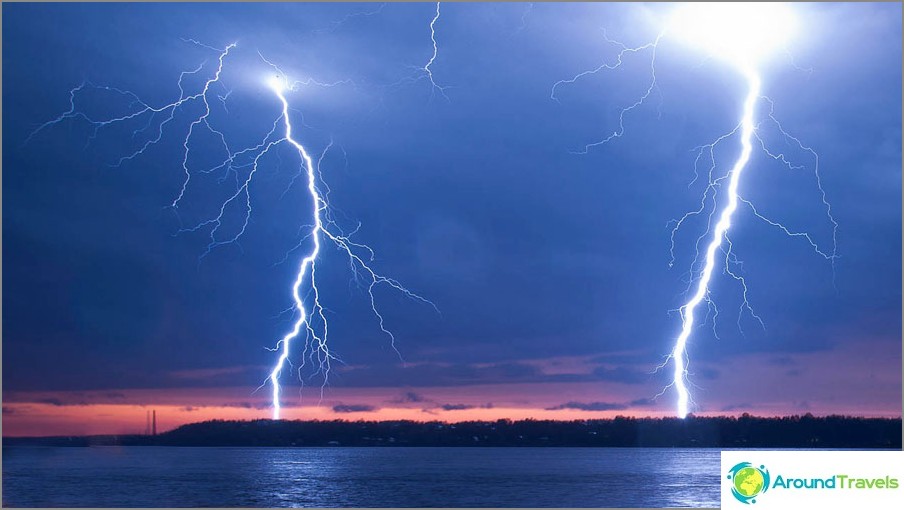 Tormenta de verano en Kineshma