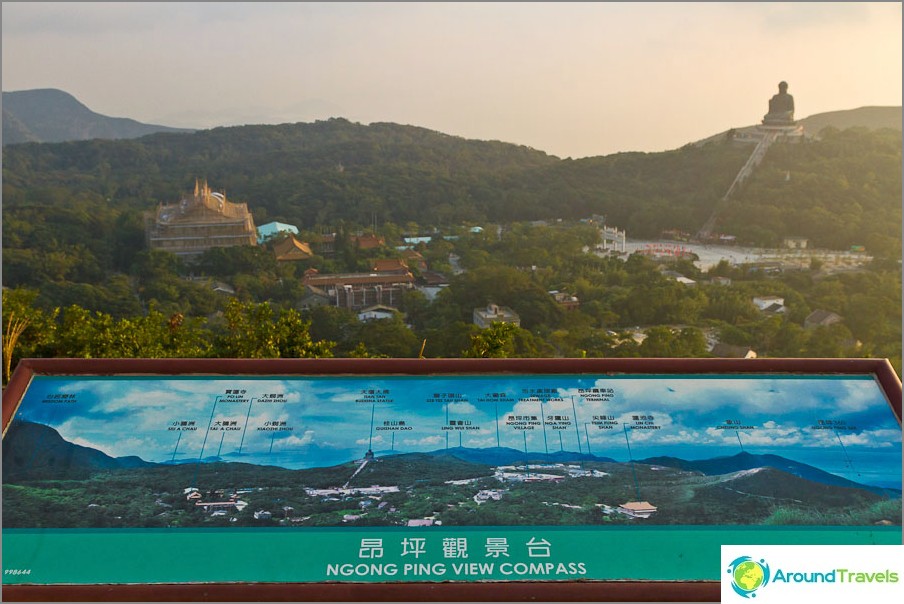 Uitzicht op de hele Ngong Ping en Big Buddha