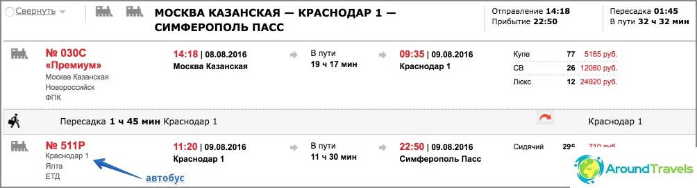 An example of a single ticket to Crimea