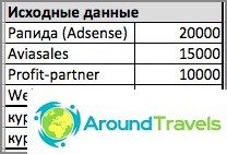 comparison-webmoney-into-epayments-exchanges-account-or-why-i-opened-sp-01