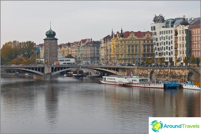 Prague embankments with rooftop tweaks